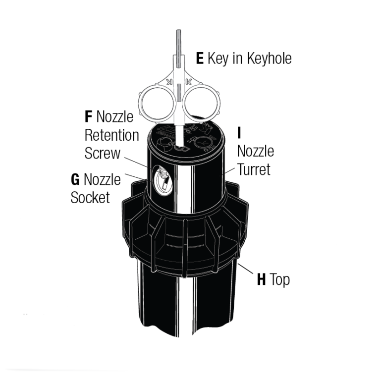 How to adjust the KRain RPS75i Gear Drive Sprinkler KRain