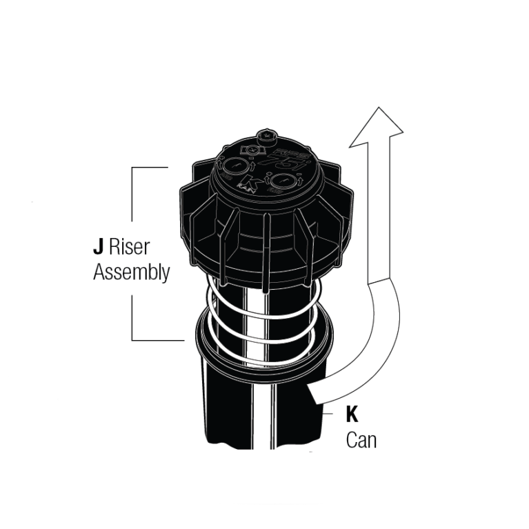 How to adjust the KRain RPS75i Gear Drive Sprinkler KRain